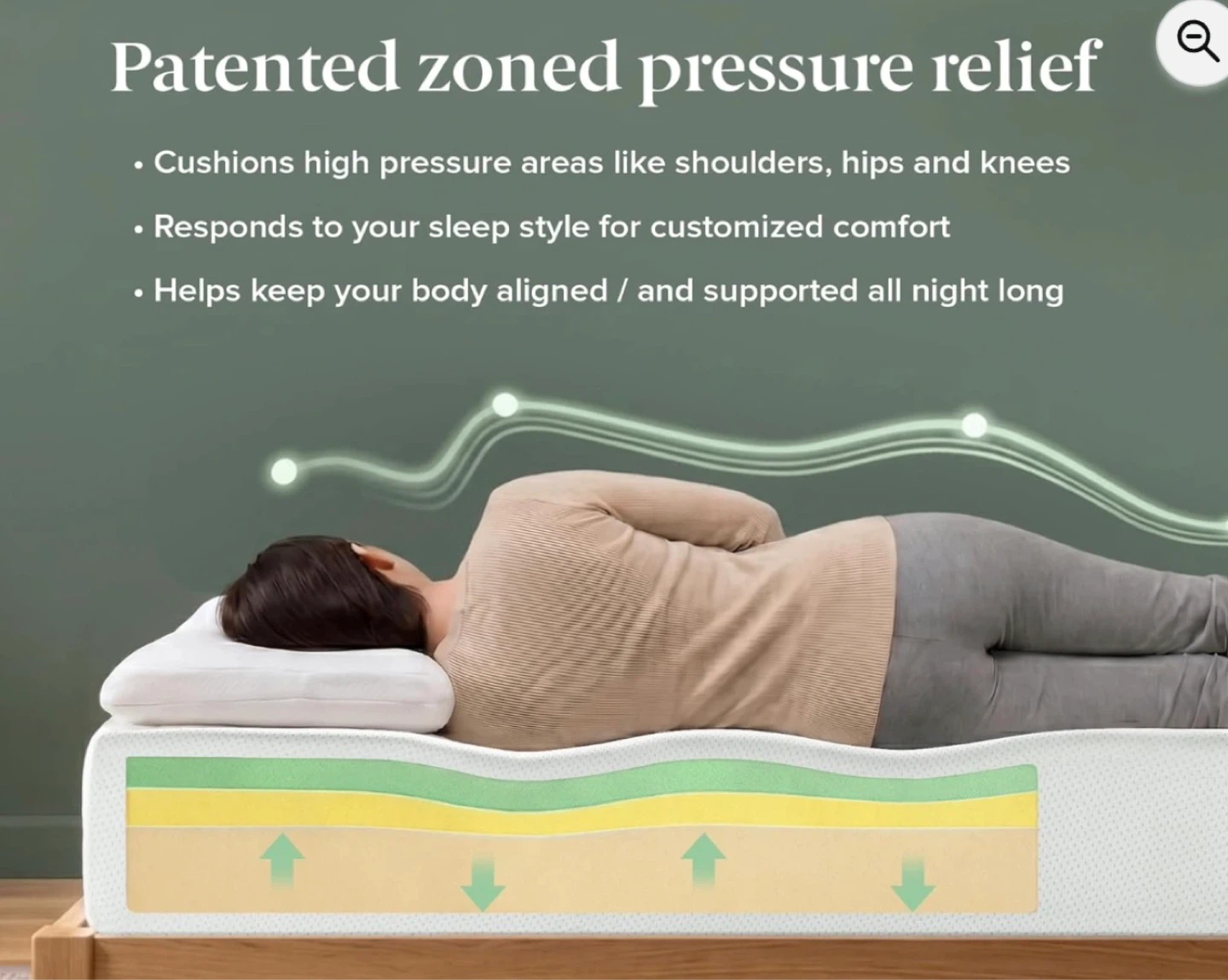 ZINUS 12 Inch Queen Memory Foam Mattress - Open Box, Unused - photo 5