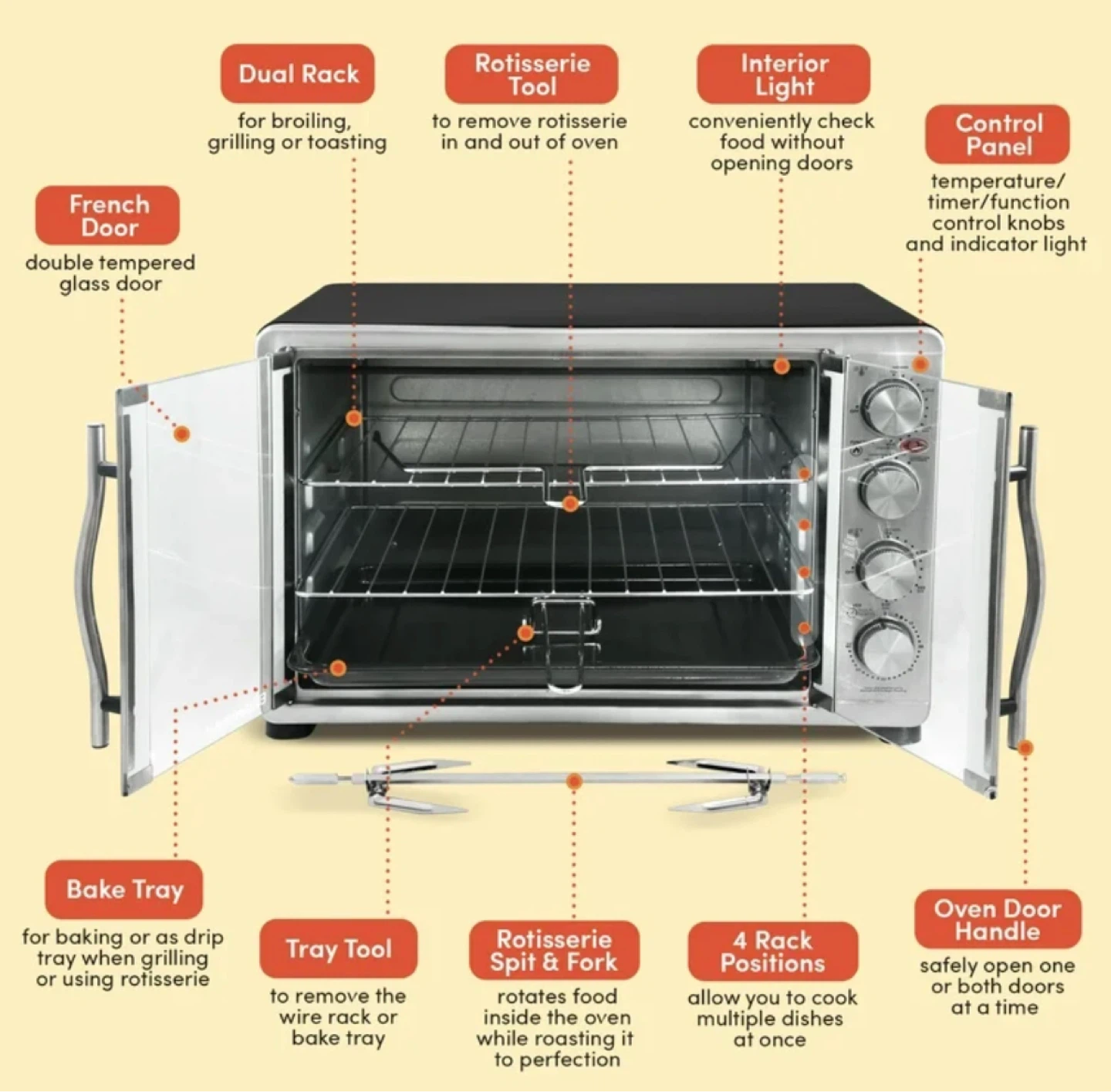 Elite Gourmet 45L French Door Convection Oven - photo 4