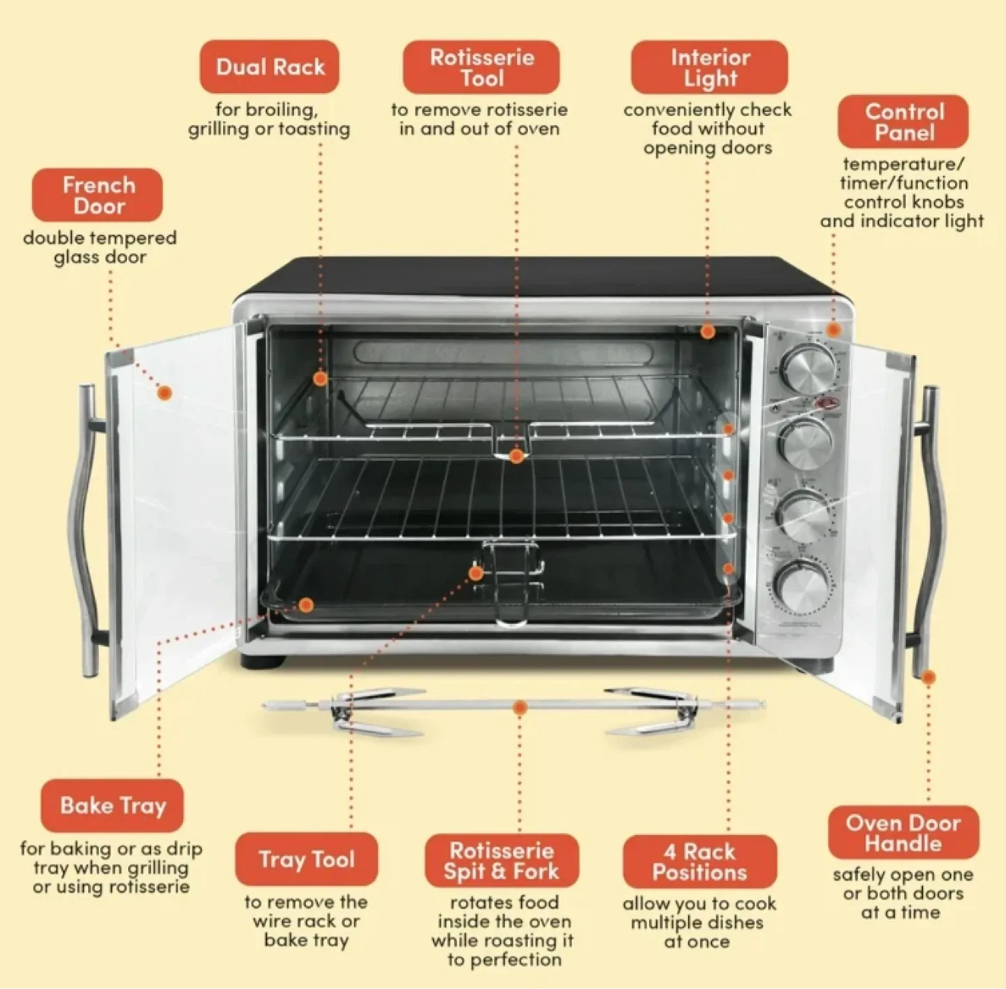 Elite Gourmet 45L French Door Convection Oven - photo 4