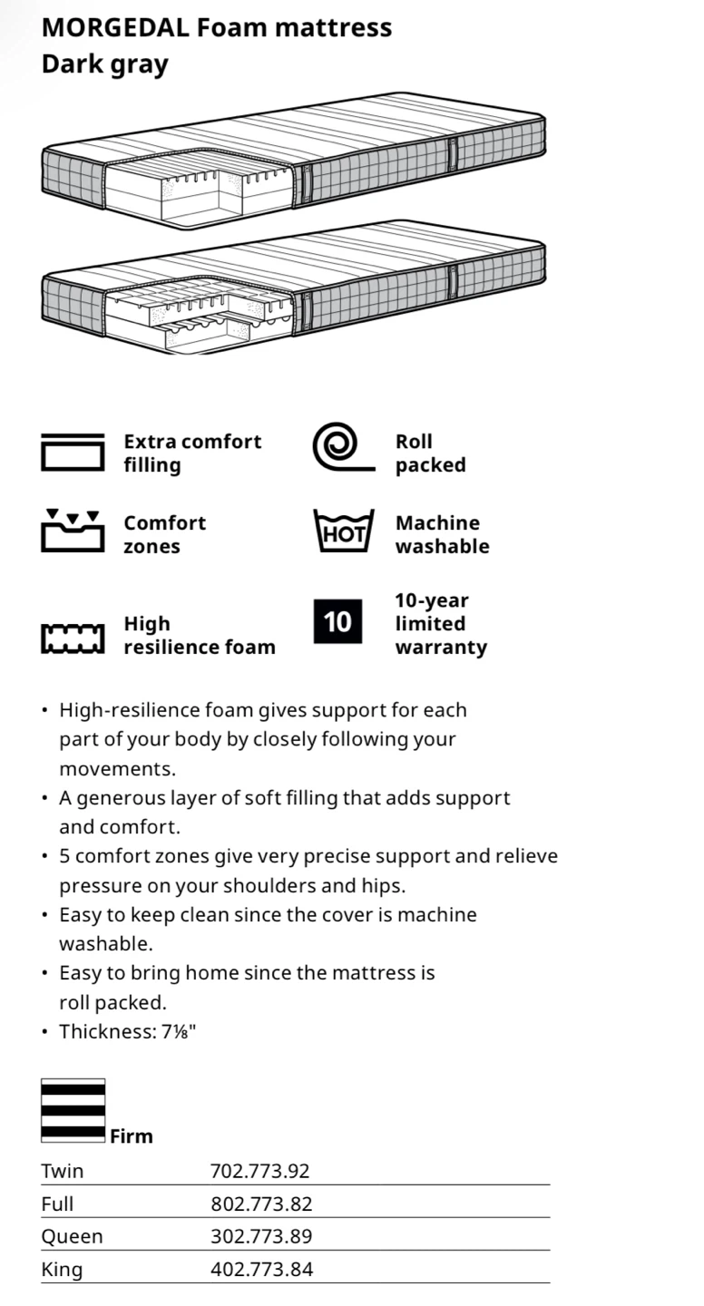 IKEA MORGEDAL Full Size Firm Mattress - photo 2