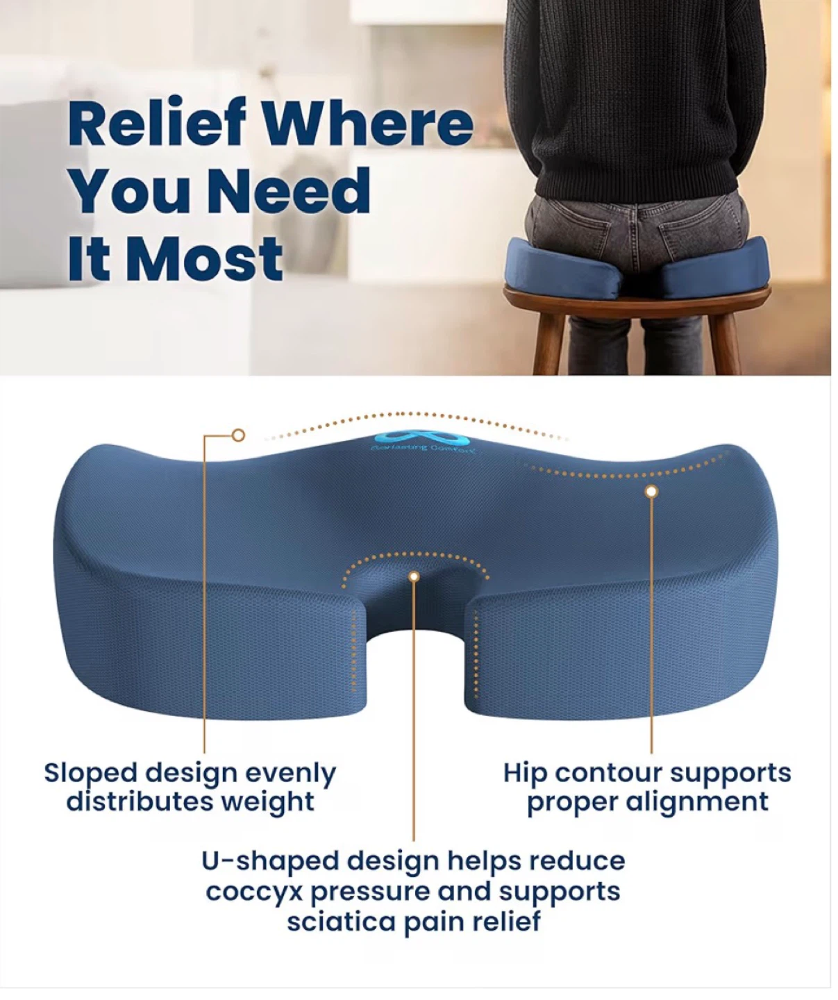 New Everlasting Comfort Memory Foam Seat Cushion - photo 5
