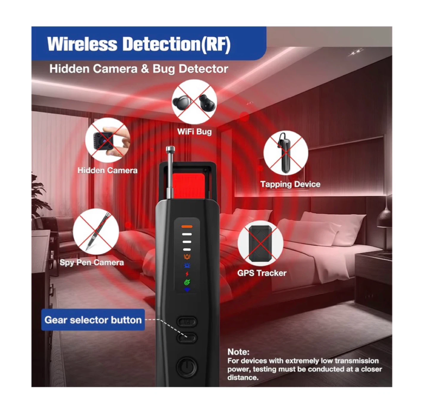 Brand new Camera Detectors, Camera Finder - photo 4