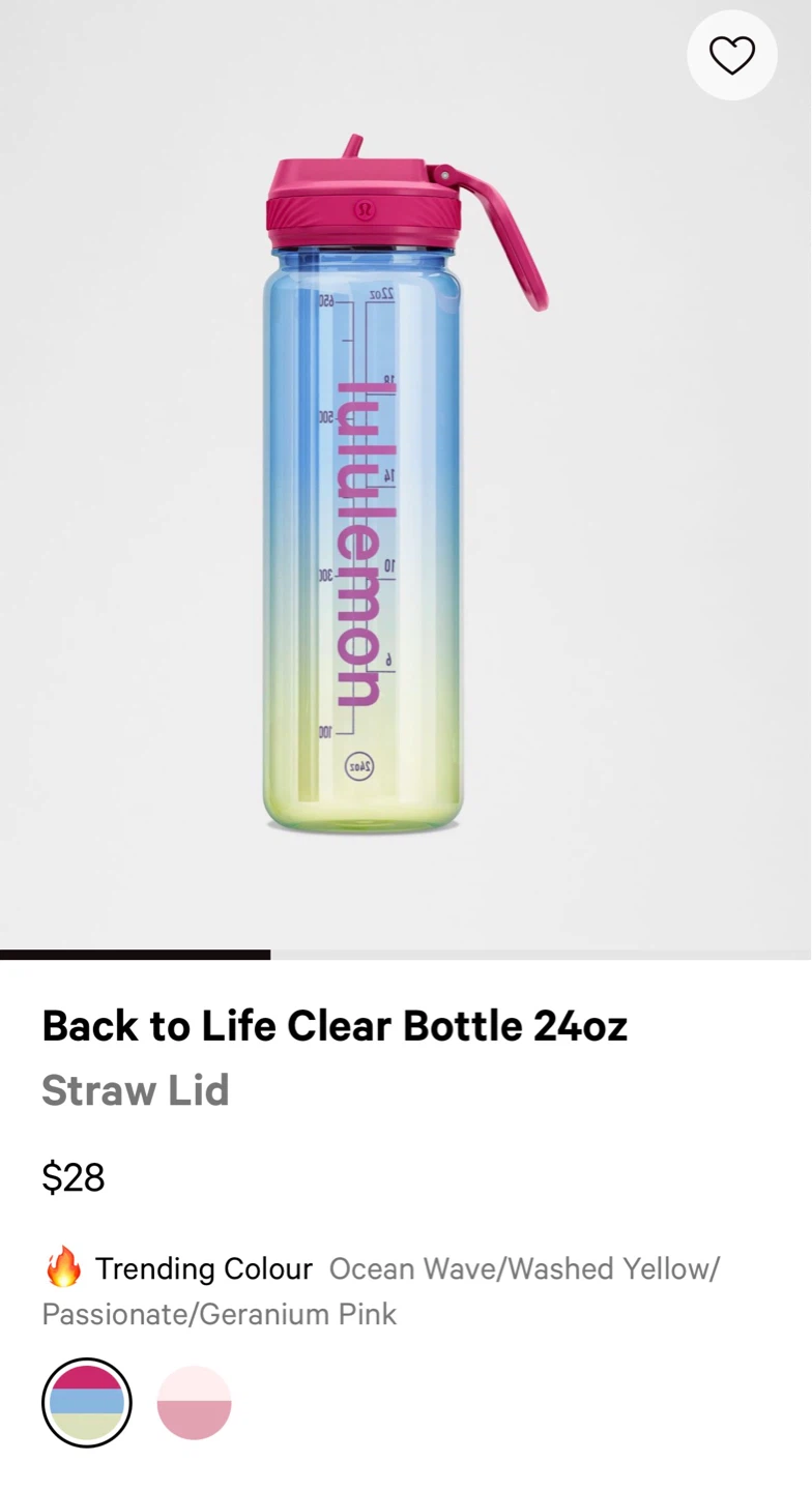 NEW Lululemon Back to Life Clear Bottle 24oz Straw Lid