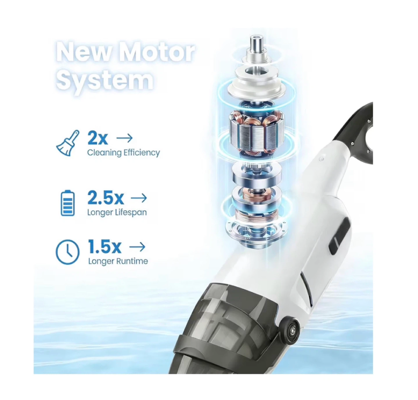 Brand new Cordless Pool Vacuum for Above Ground Pools - photo 3