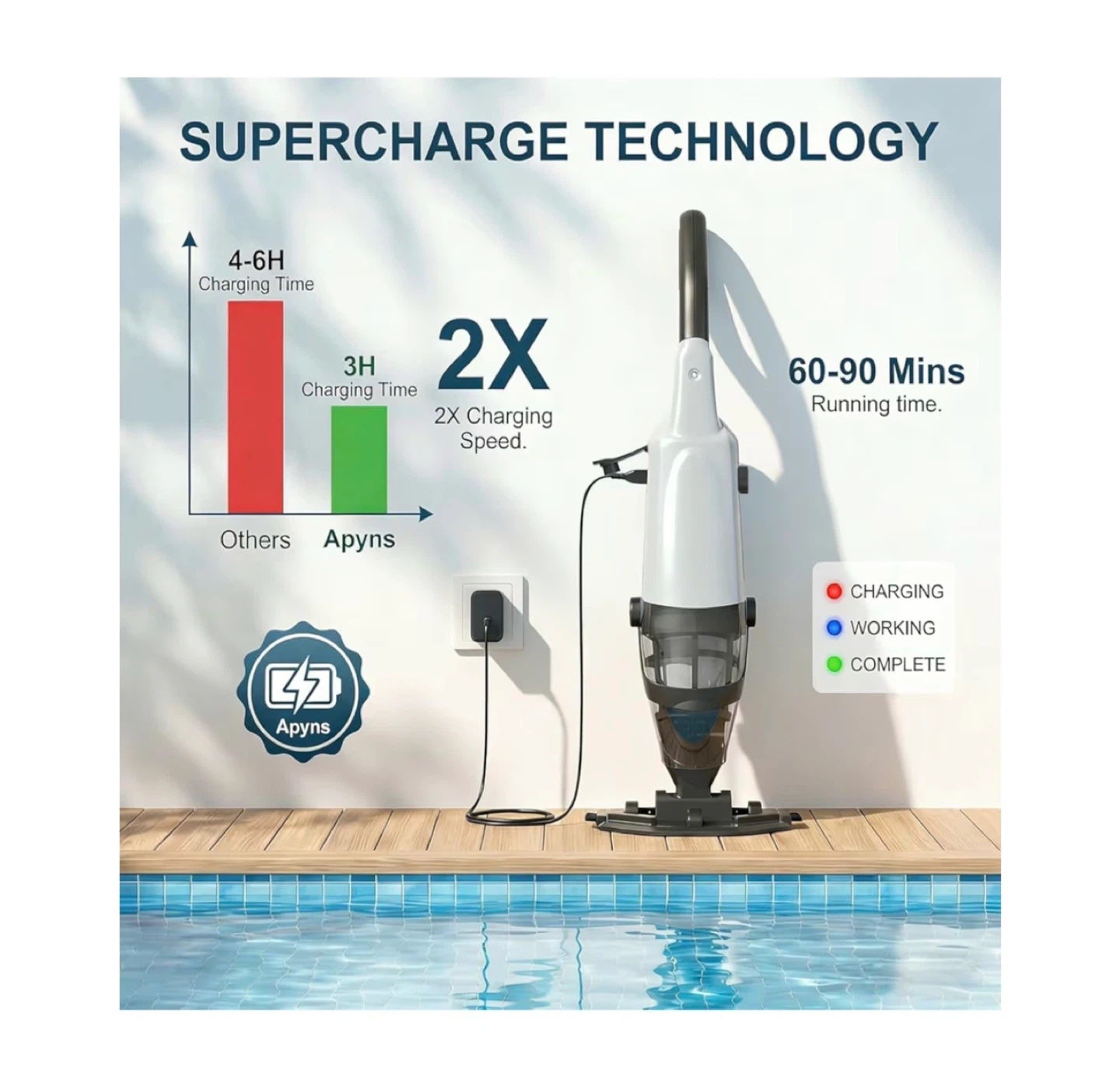 Brand new Cordless Pool Vacuum for Above Ground Pools - photo 4