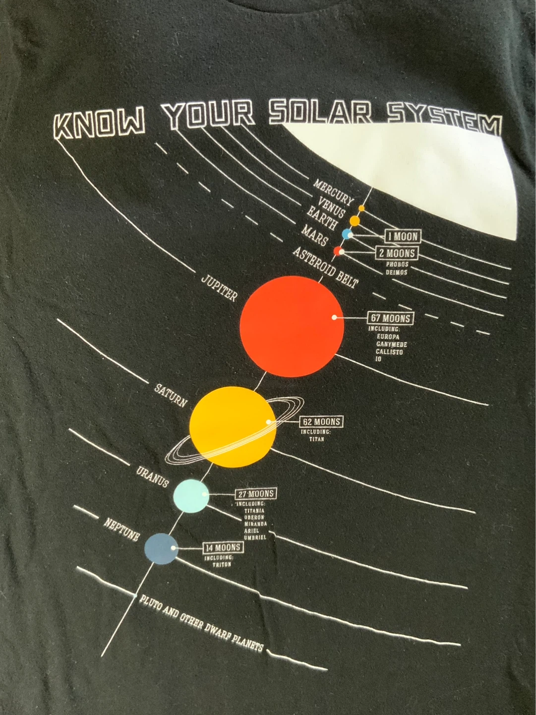 Old Navy Solar System TShirt ⚽️