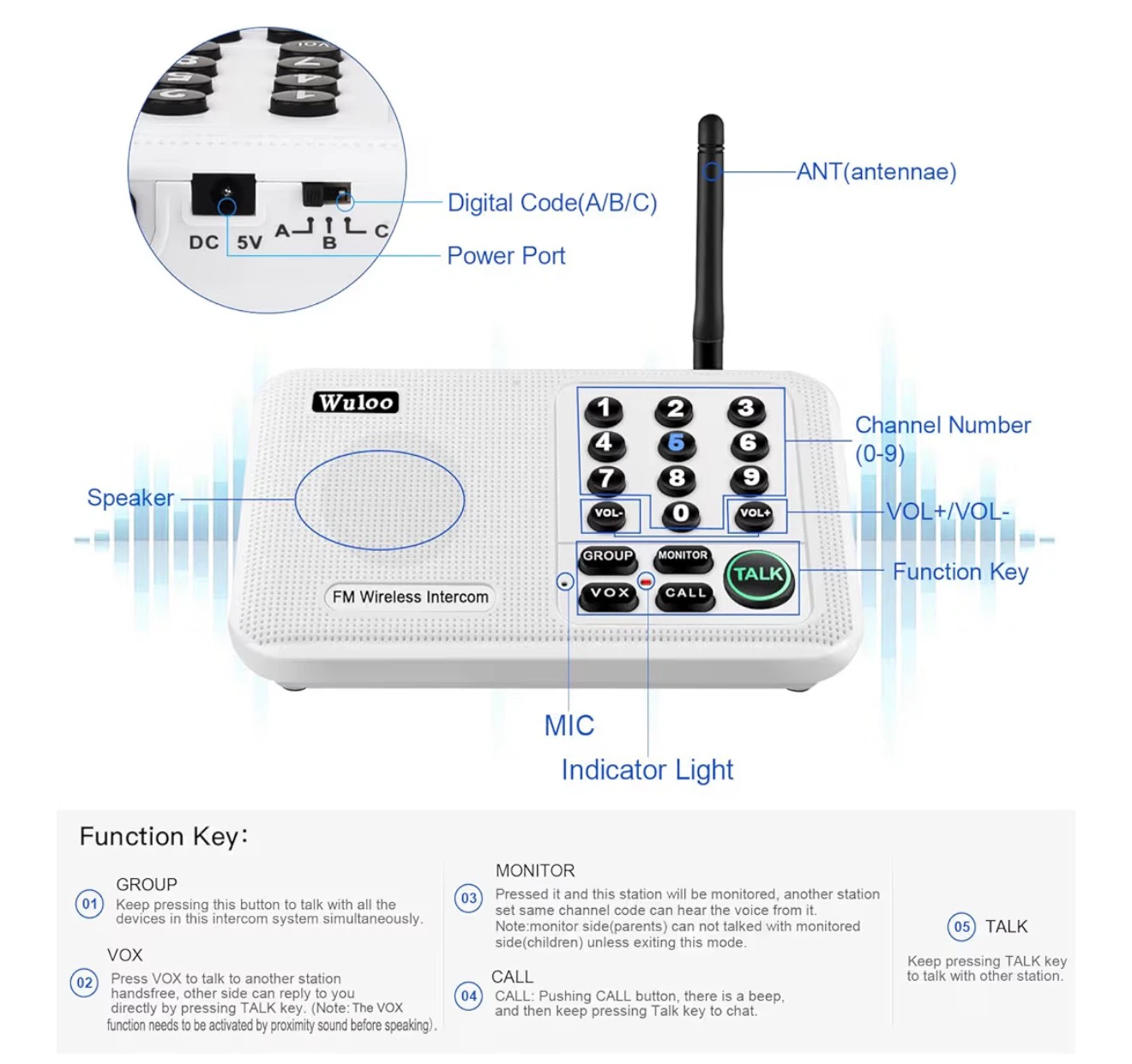 Wuloo Wireless Intercom System 4 Packs - White NS4 - photo 5