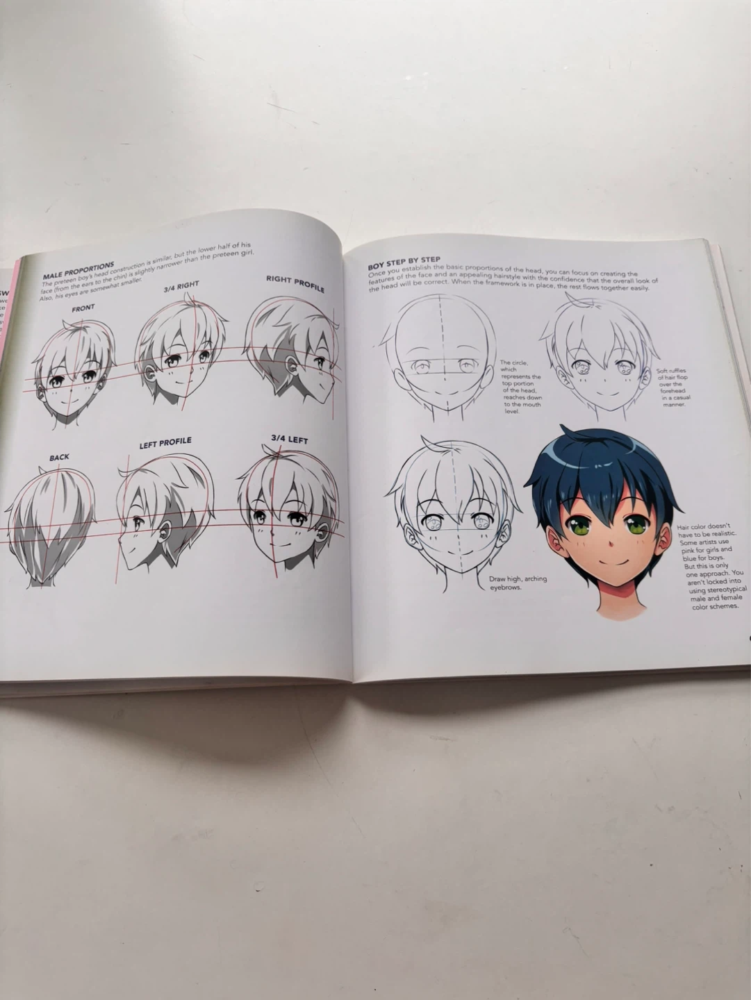 The Master Guide to Drawing Anime by Christopher Hart - photo 3