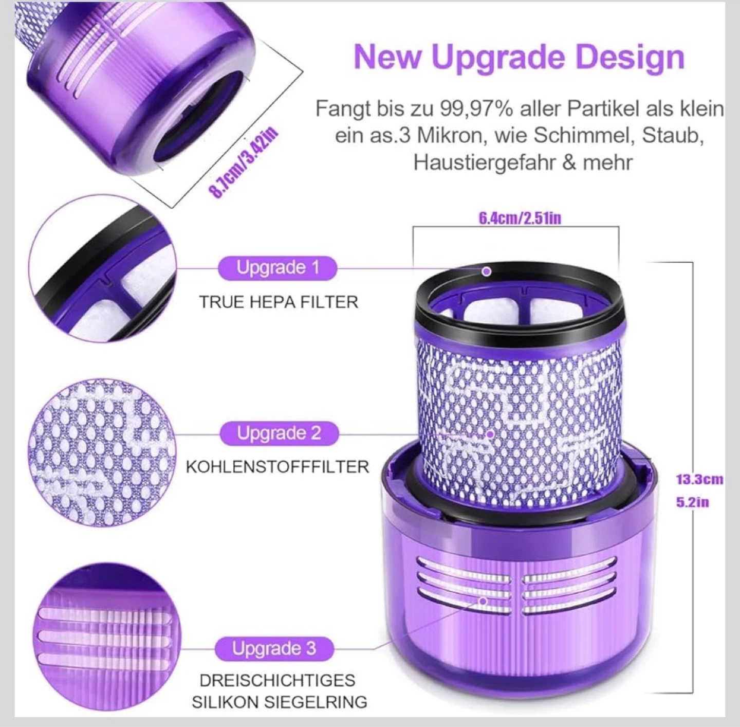 BRAND NEW Replacement HEPA Filter for Dyson V12 Detect Slim ⚽ - photo 2