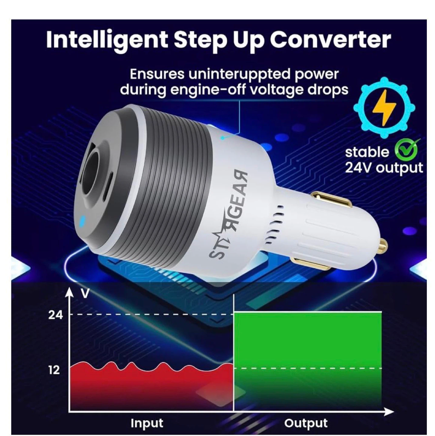 Starlink Mini 60W Ultraboost Car Power Converter - photo 4