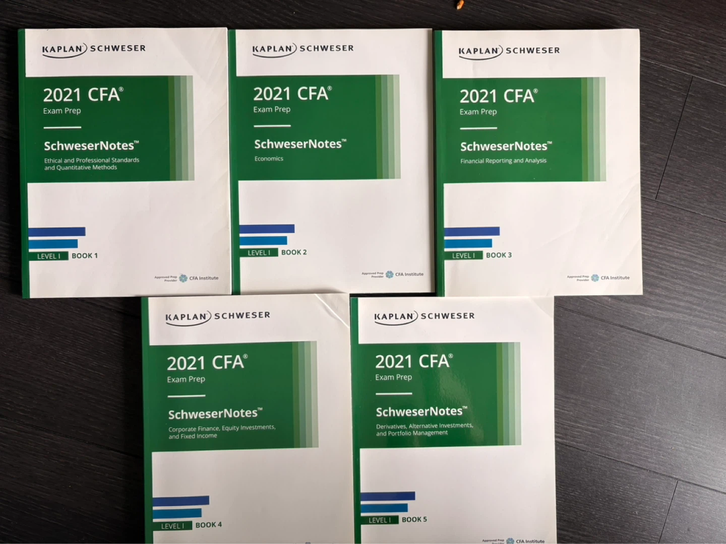 2021 CFA Exam Prep Books - Kaplan Schweser & CFA Institute