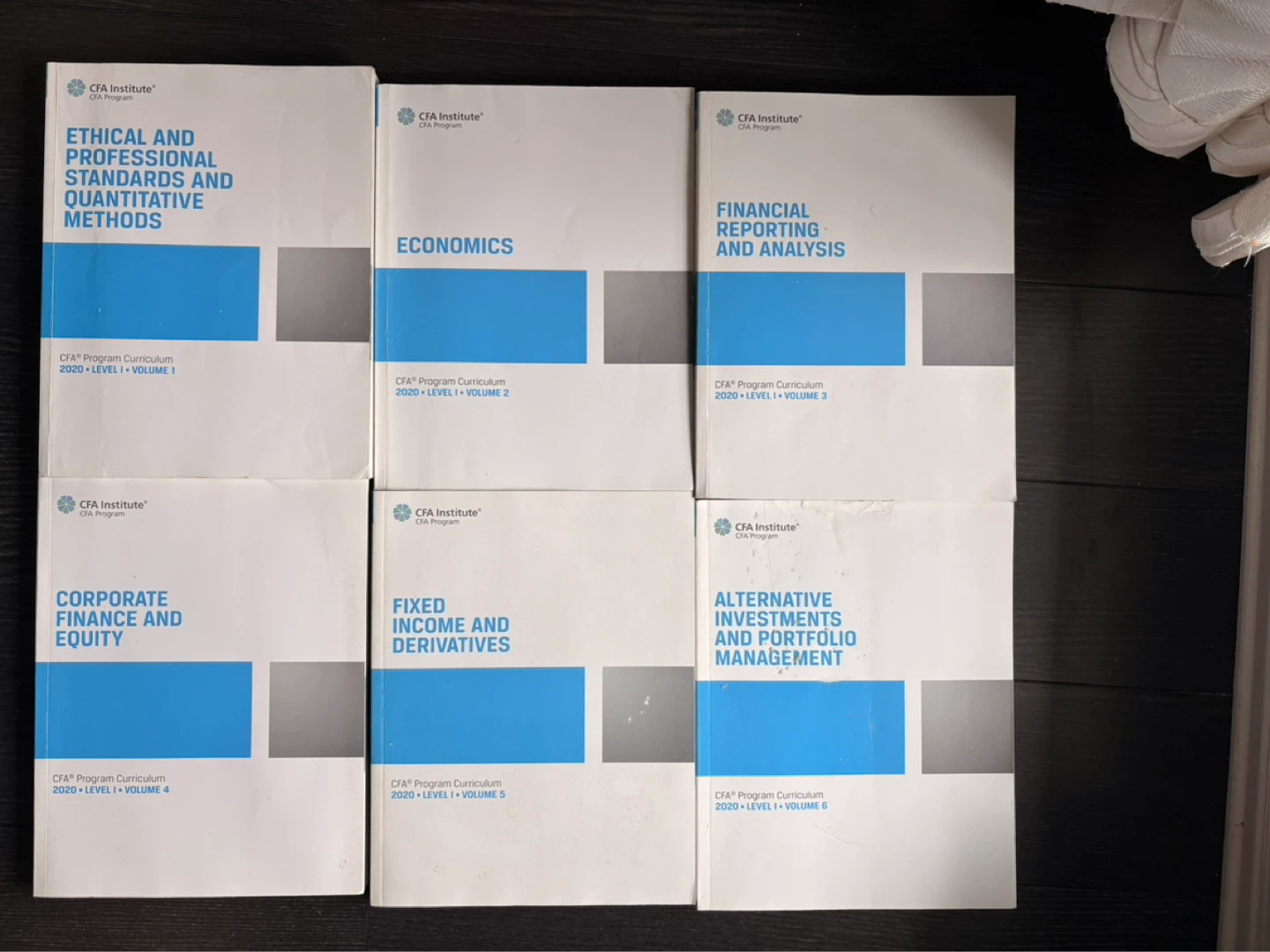 2021 CFA Exam Prep Books - Kaplan Schweser & CFA Institute - photo 3