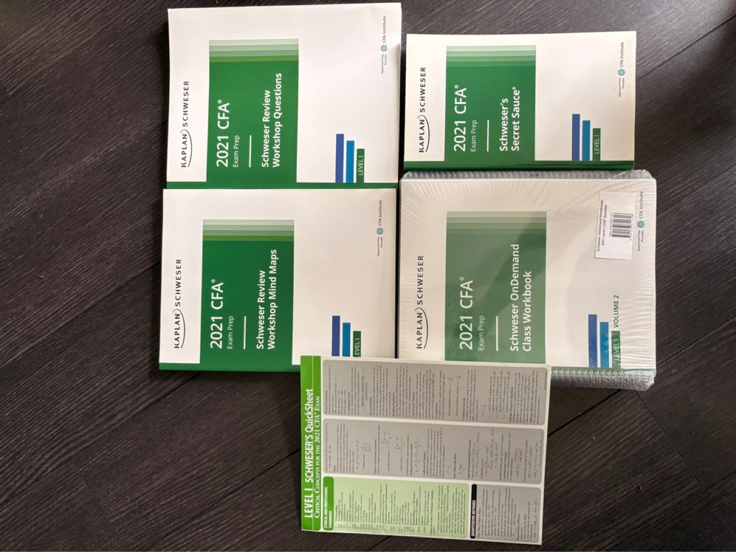 2021 CFA Exam Prep Books - Kaplan Schweser & CFA Institute - photo 5
