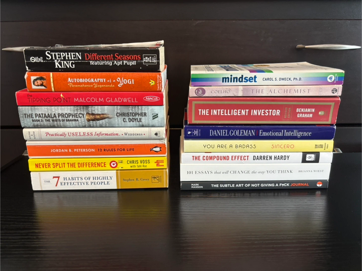 Books (Please Read Description)
