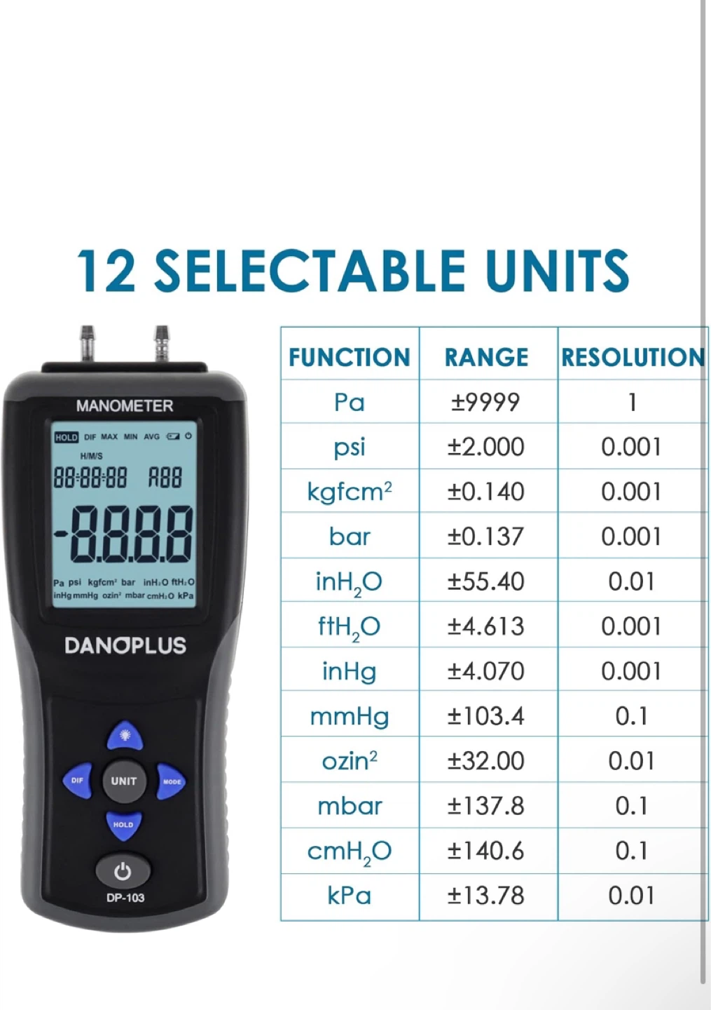 Danoplus DP-103 Digital Manometer - photo 4