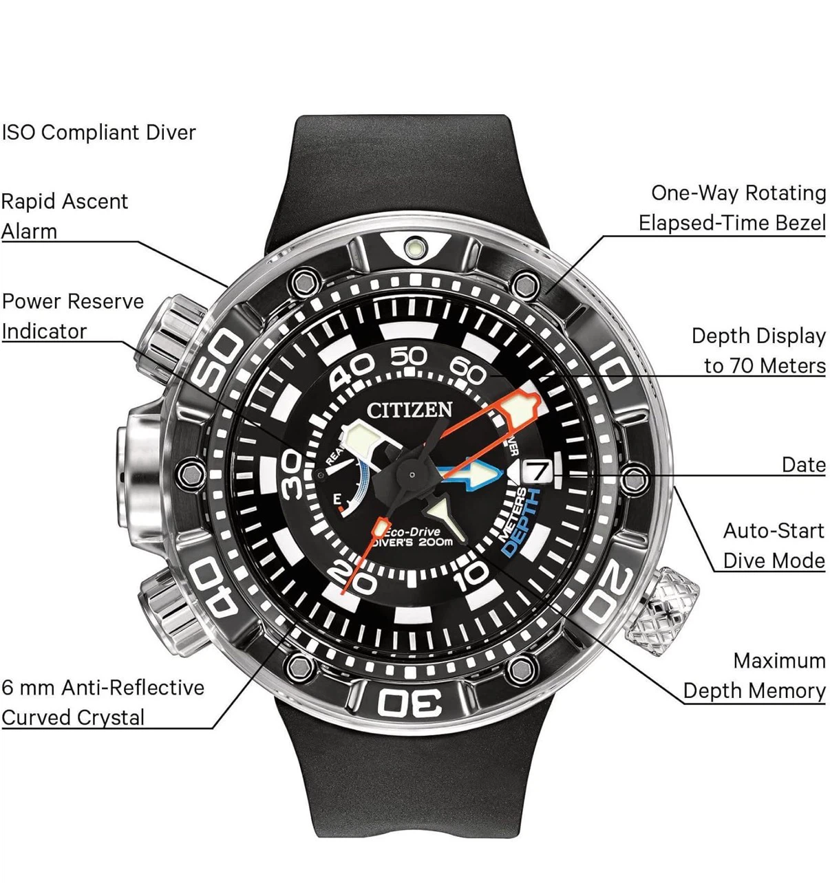 Citizen Eco-Drive Promaster Aqualand Quartz  Model: BN2029-01E - photo 5