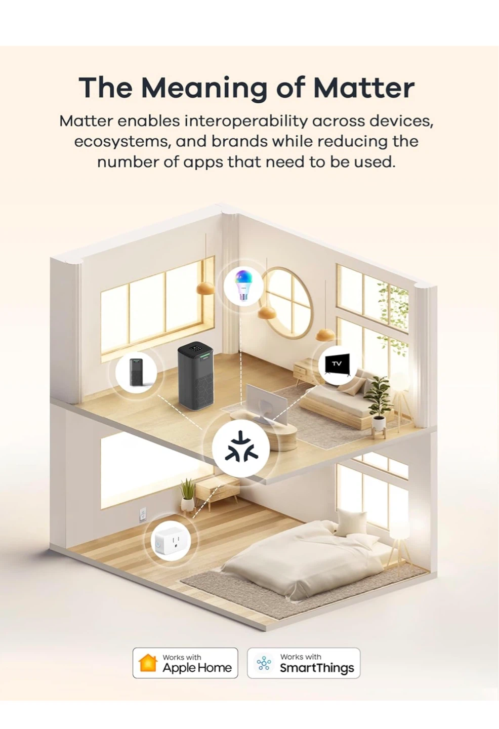 Welov Matter P200 Pro Air Purifier - photo 4
