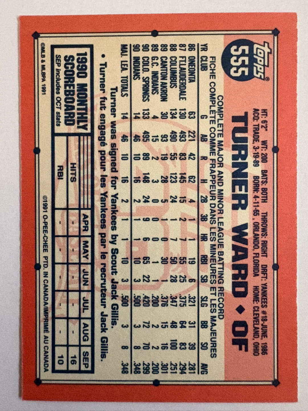 1990 Topps Turner Ward Baseball Card - photo 2