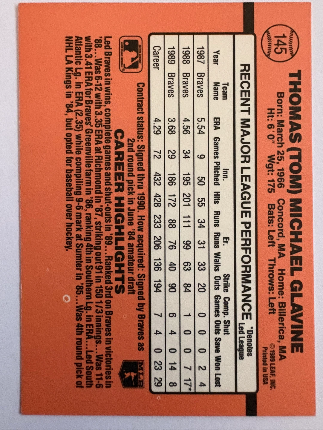 1990 Donruss Tom Glavine Baseball Card - photo 2