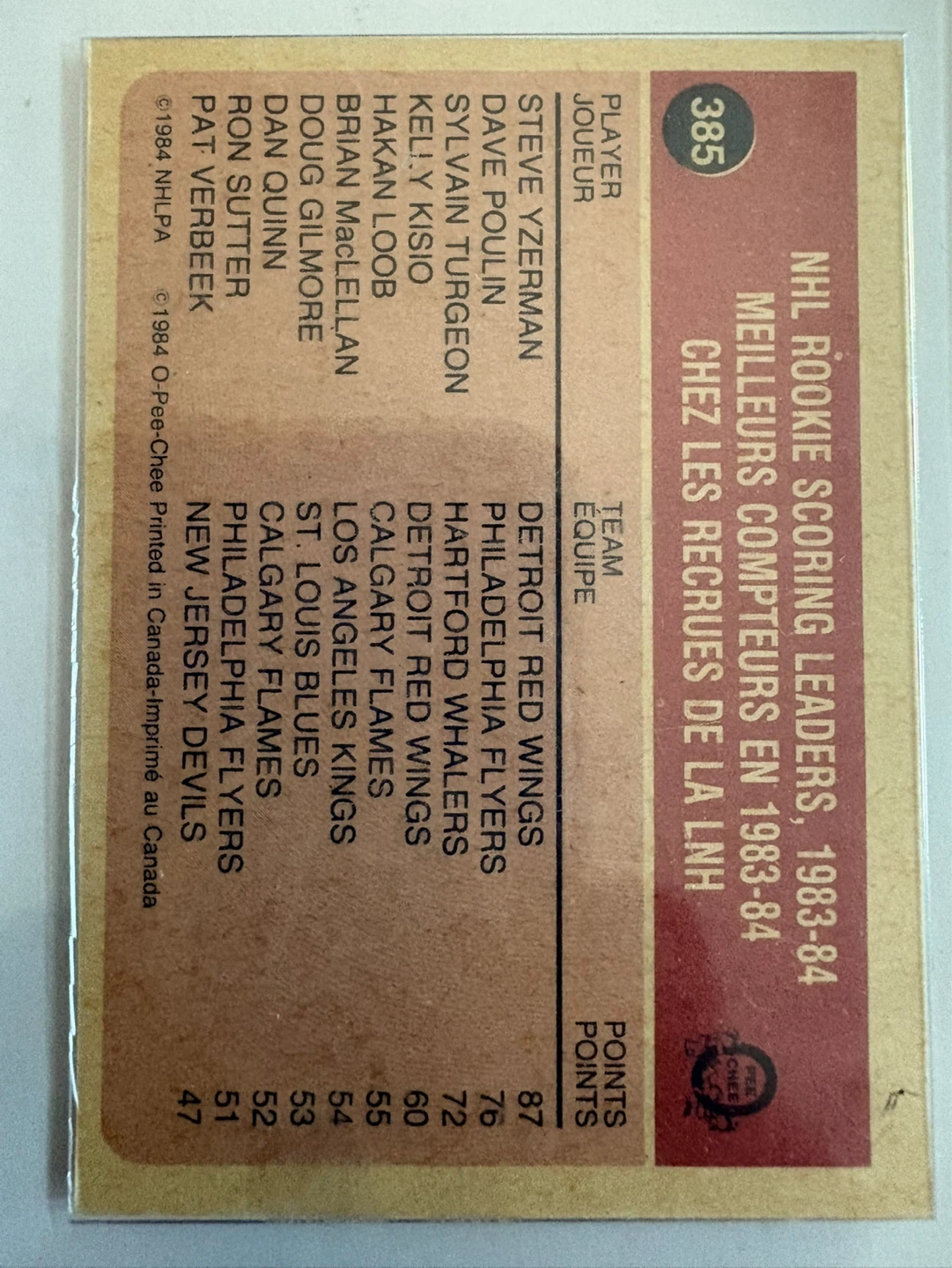 1983-84 O-Pee-Chee Steve Yzerman Rookie Scoring Leader Card - photo 2