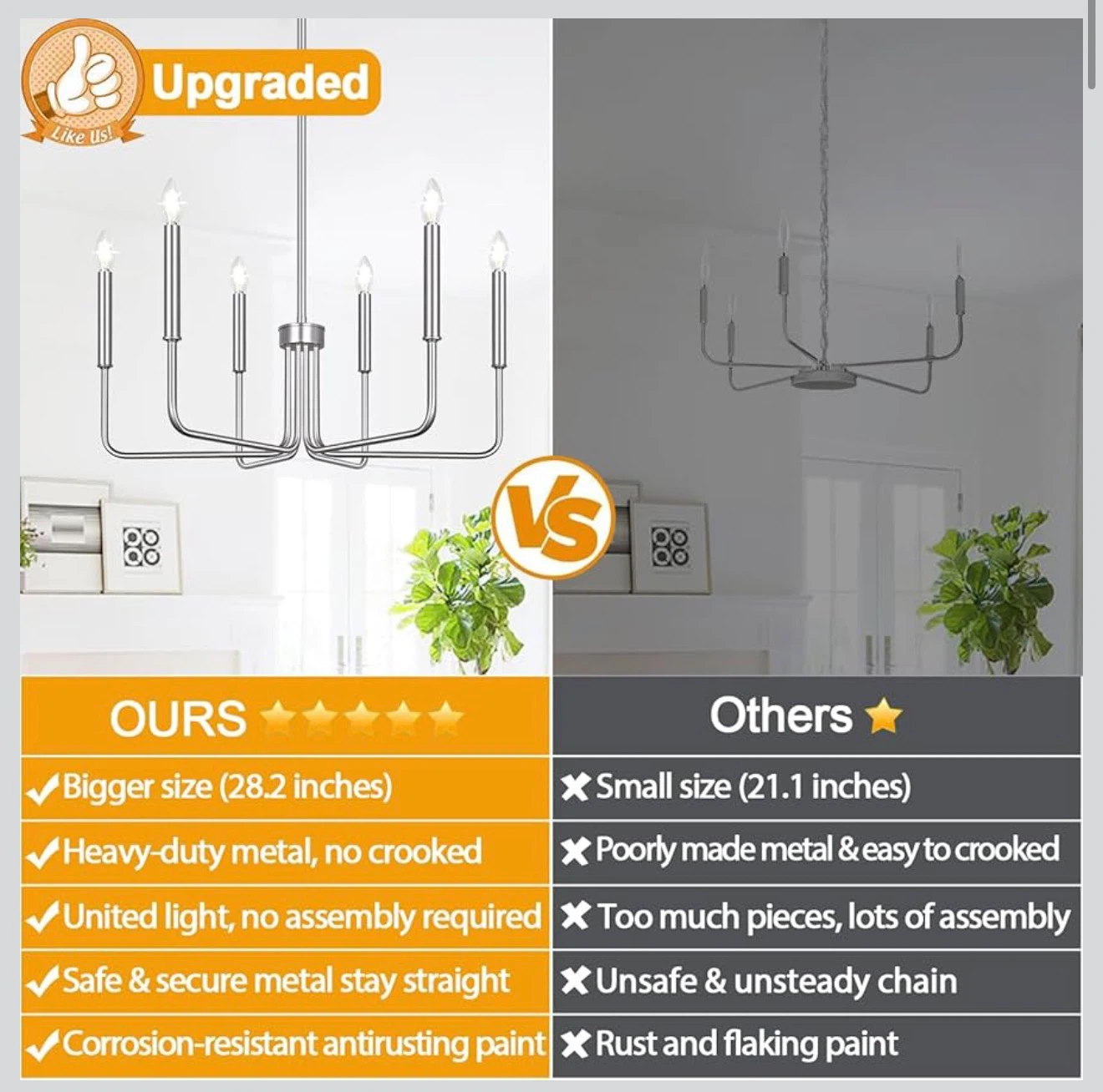 6-Light Farmhouse Chandelier 6FR - photo 2