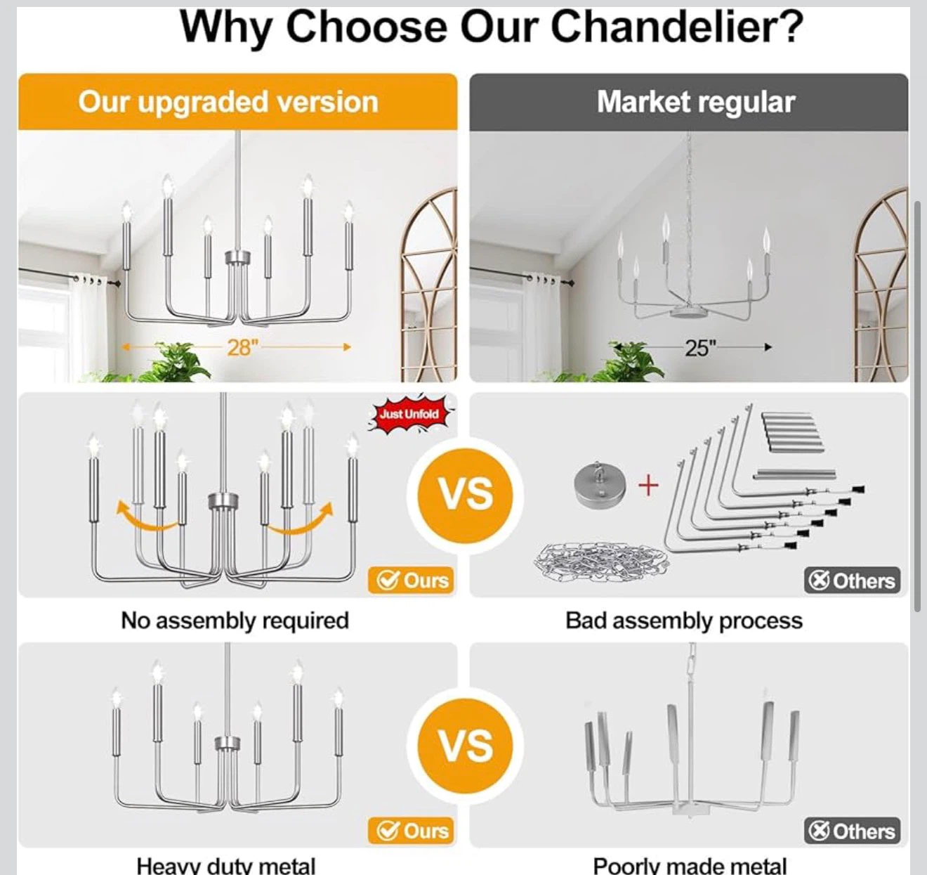 6-Light Farmhouse Chandelier 6FR - photo 5