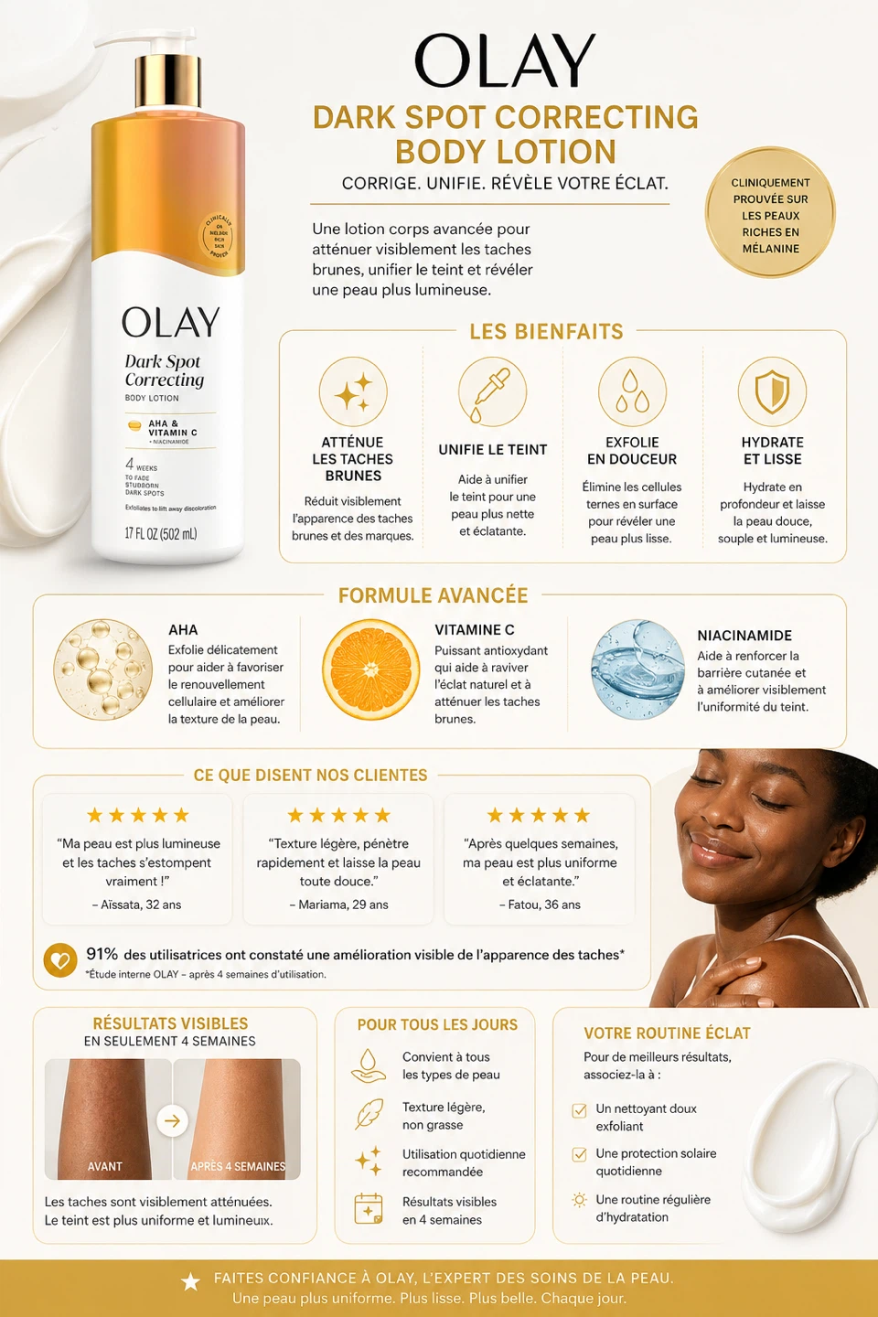 Olay Dark Spot Correcting Body Lotion with AHA & Vitamin C - photo 4