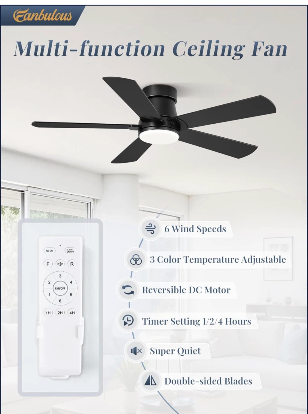 Fanbulous Multi-function Ceiling Fan with LED Light 2F4 - photo 2