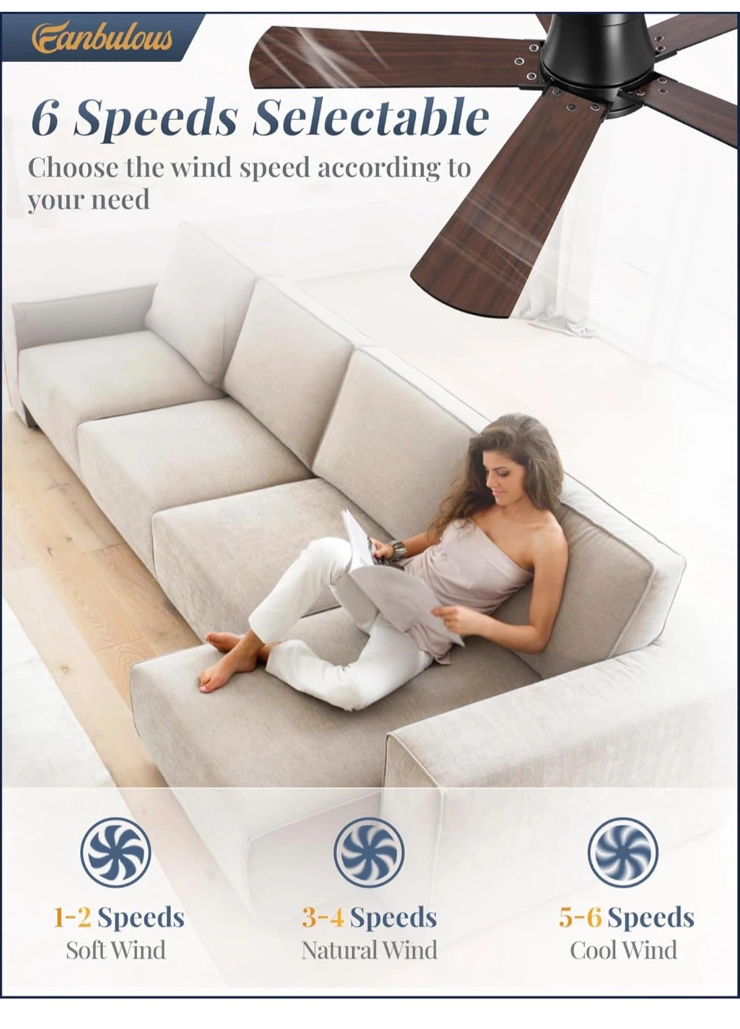 Fanbulous Multi-function Ceiling Fan with LED Light 2F4 - photo 4