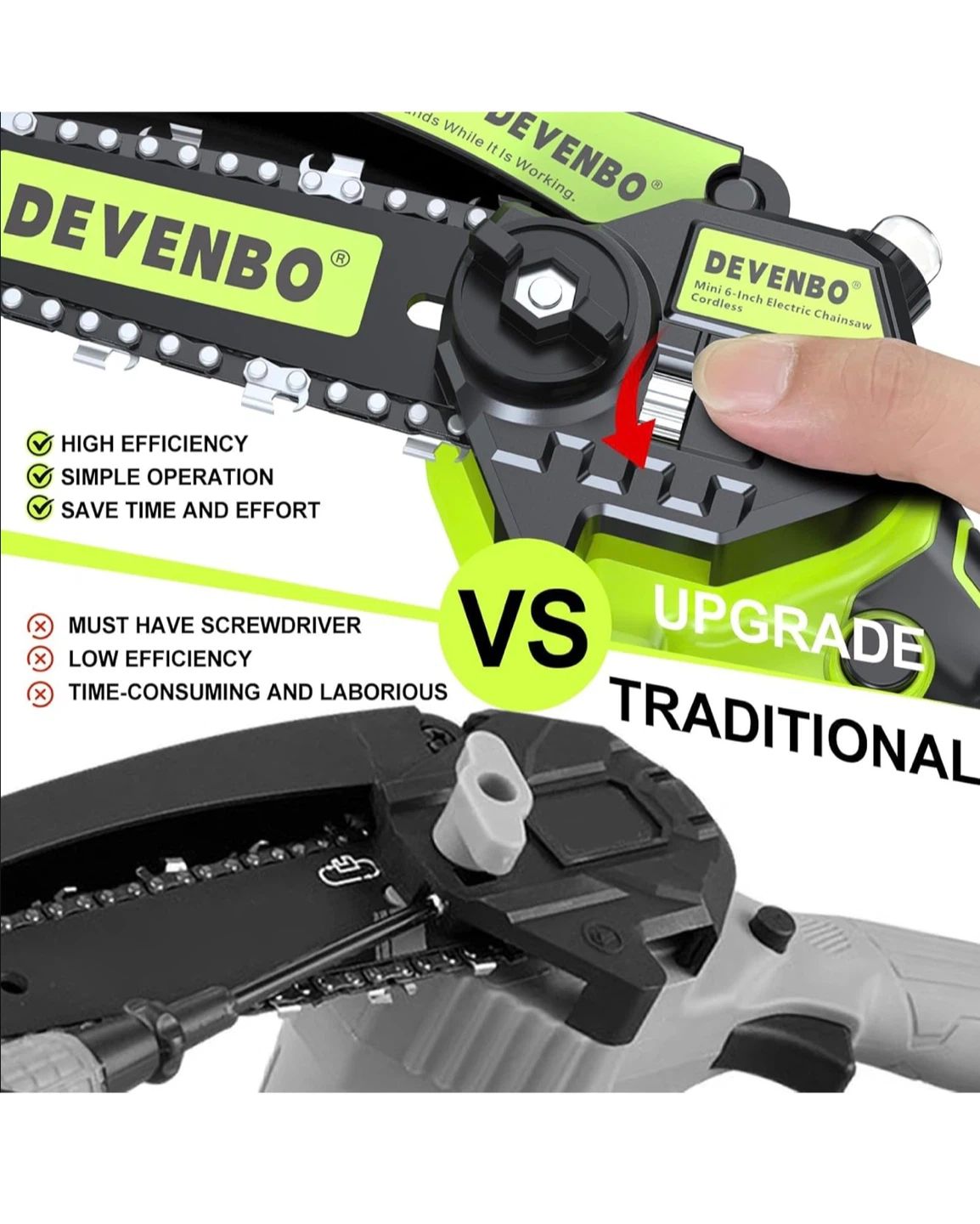Devenbo Cordless 6-Inch Mini Chainsaw with 2 Batteries 6CM - photo 3