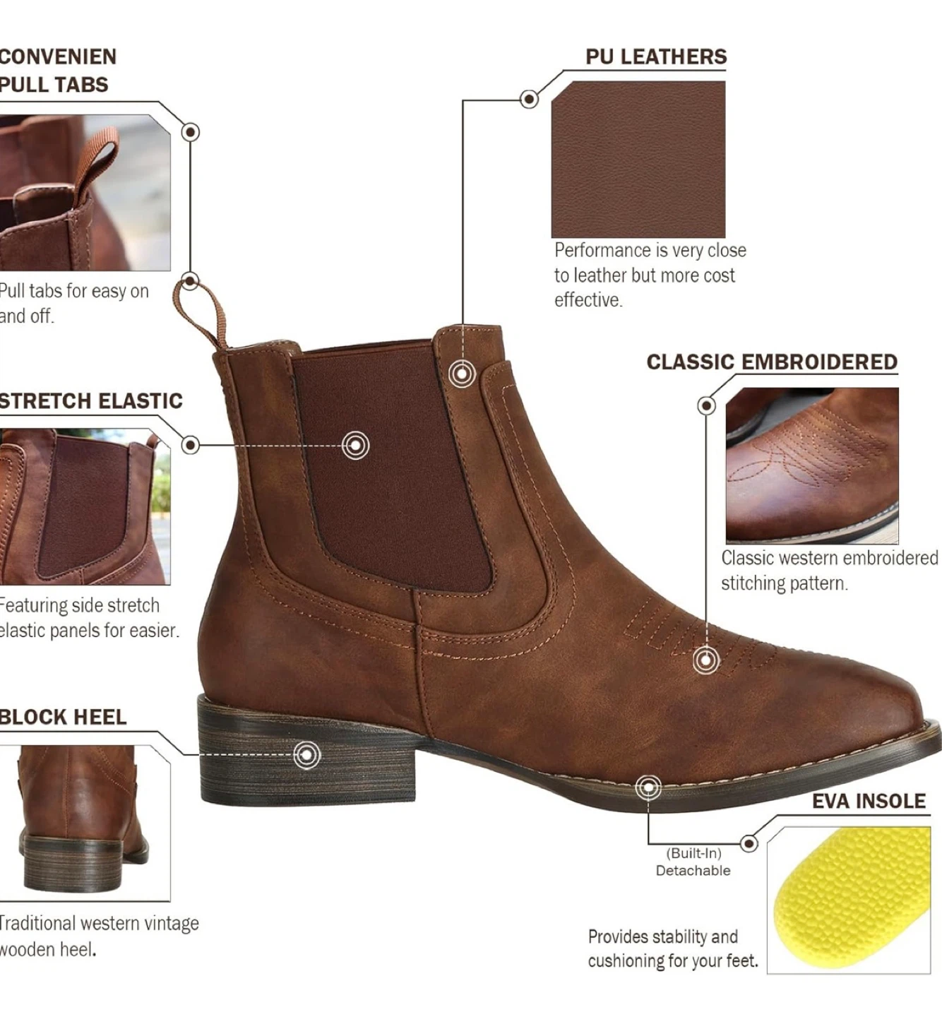 Brown Western Ankle Boots Size 11 NEW - photo 3