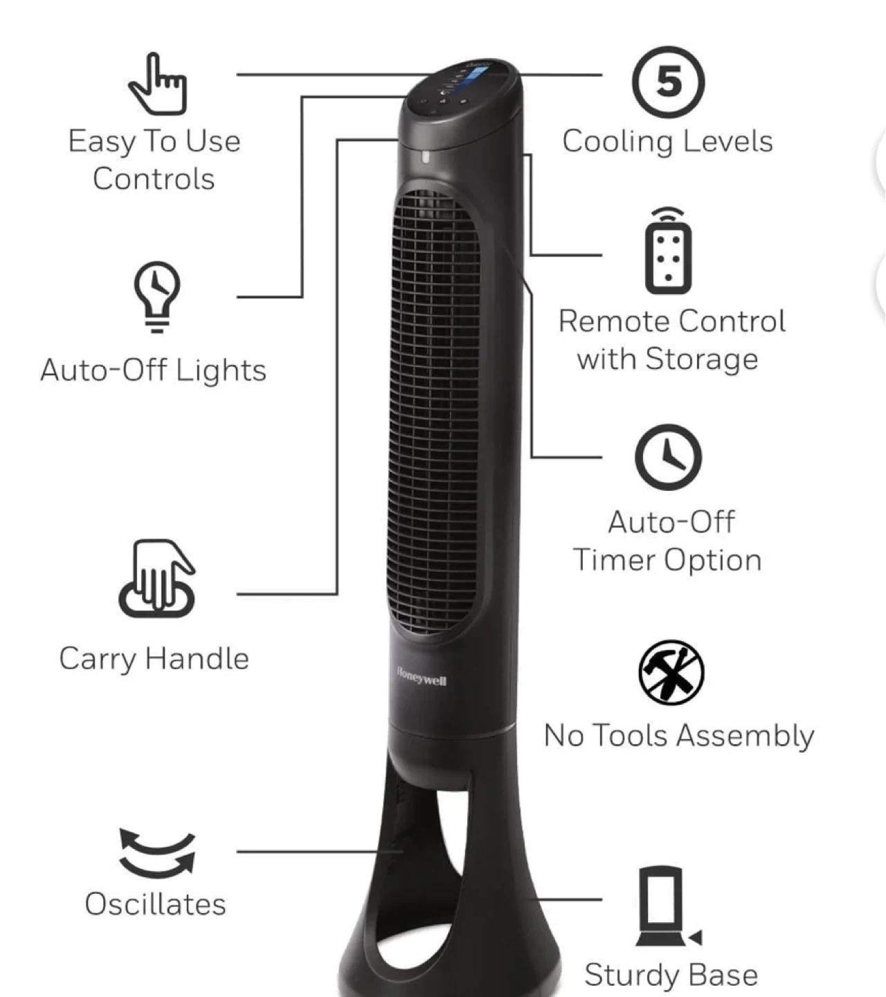 Honeywell QuietSet Tower Fan - photo 4
