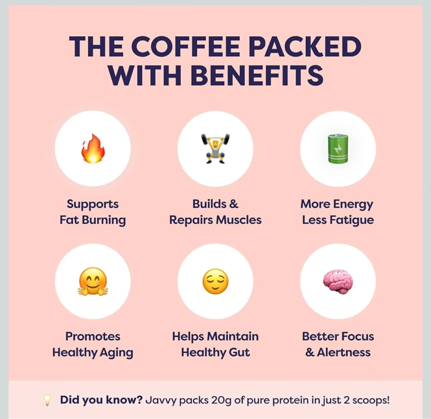 Javy Protein Coffee Mocha - 20 Servings - photo 3