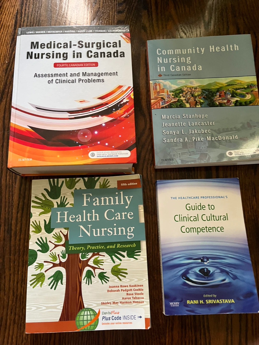 Nursing Textbooks