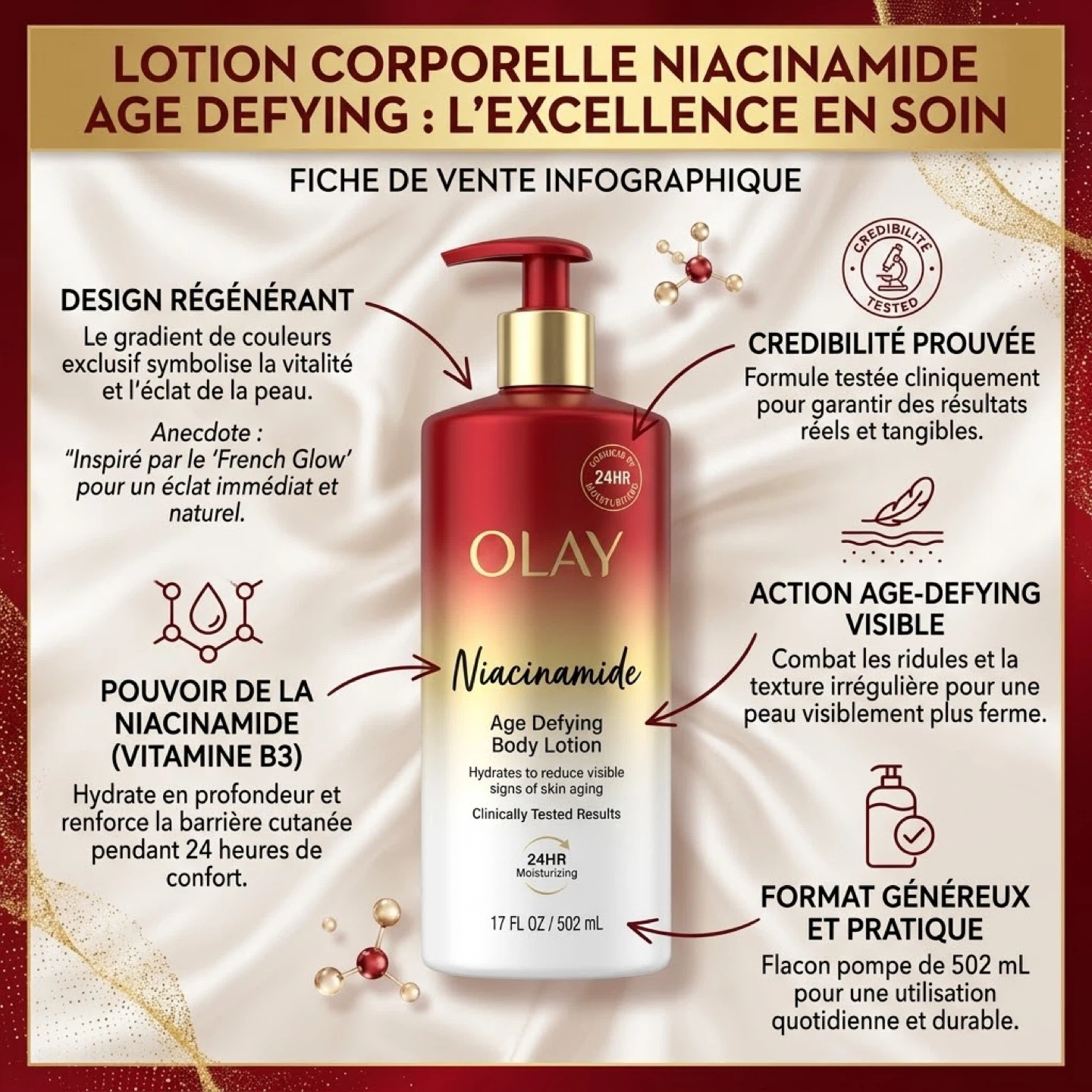 Olay Regenerist Niacinamide Age Defying Body Lotion 17 oz - photo 2
