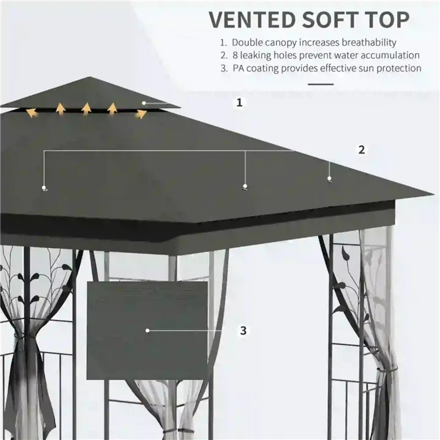 9.8ft x 9.8ft Gazebo with Netting Sidewalls - photo 5