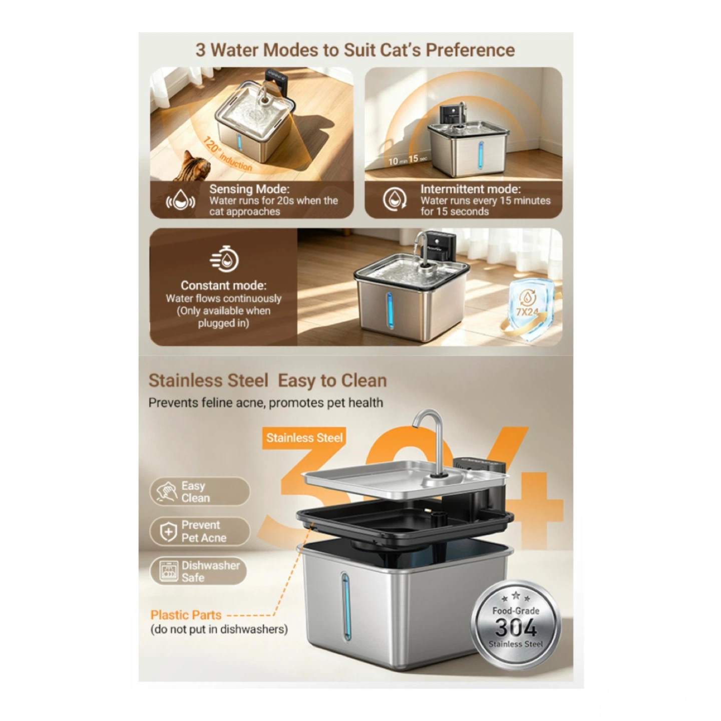 Brand new Wireless Cat Water Fountain - photo 5