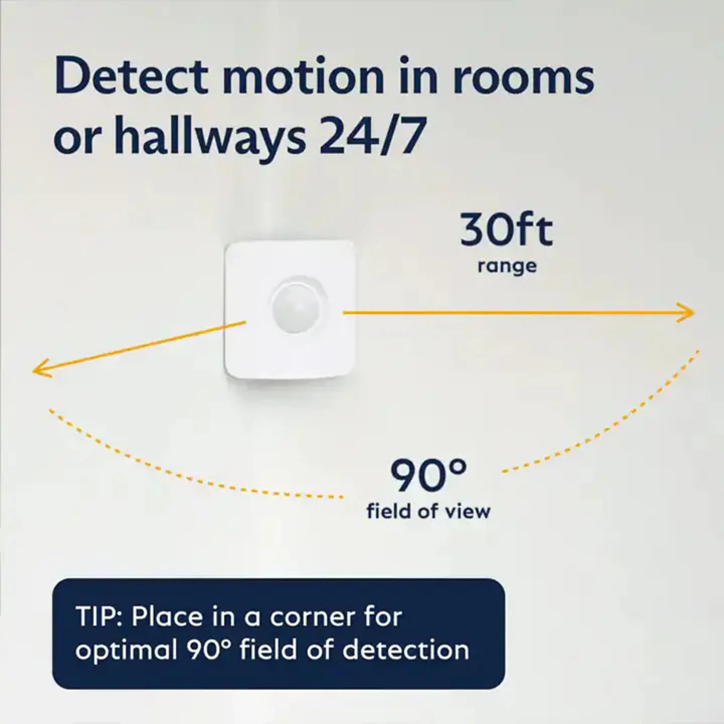 SimpliSafe Home Security System - photo 3