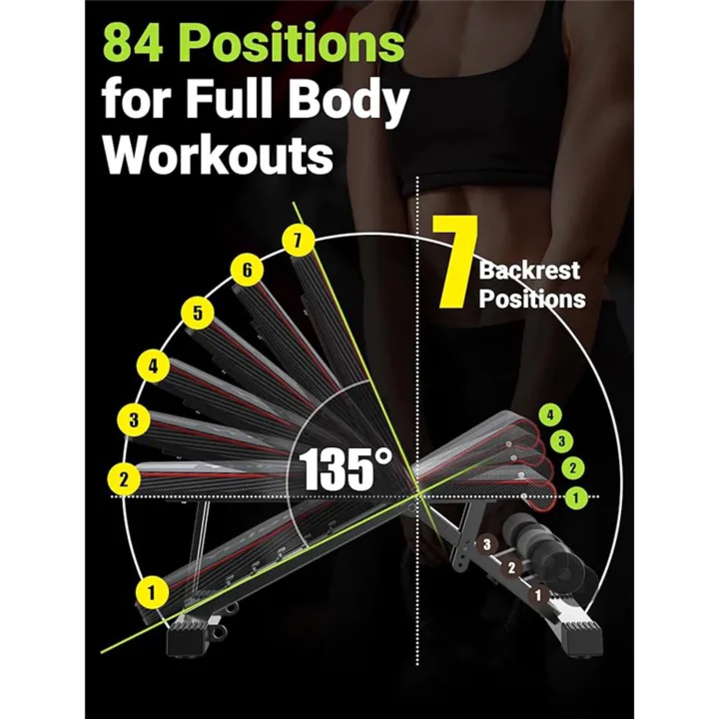 Yoleo Adjustable Weight Bench - photo 3