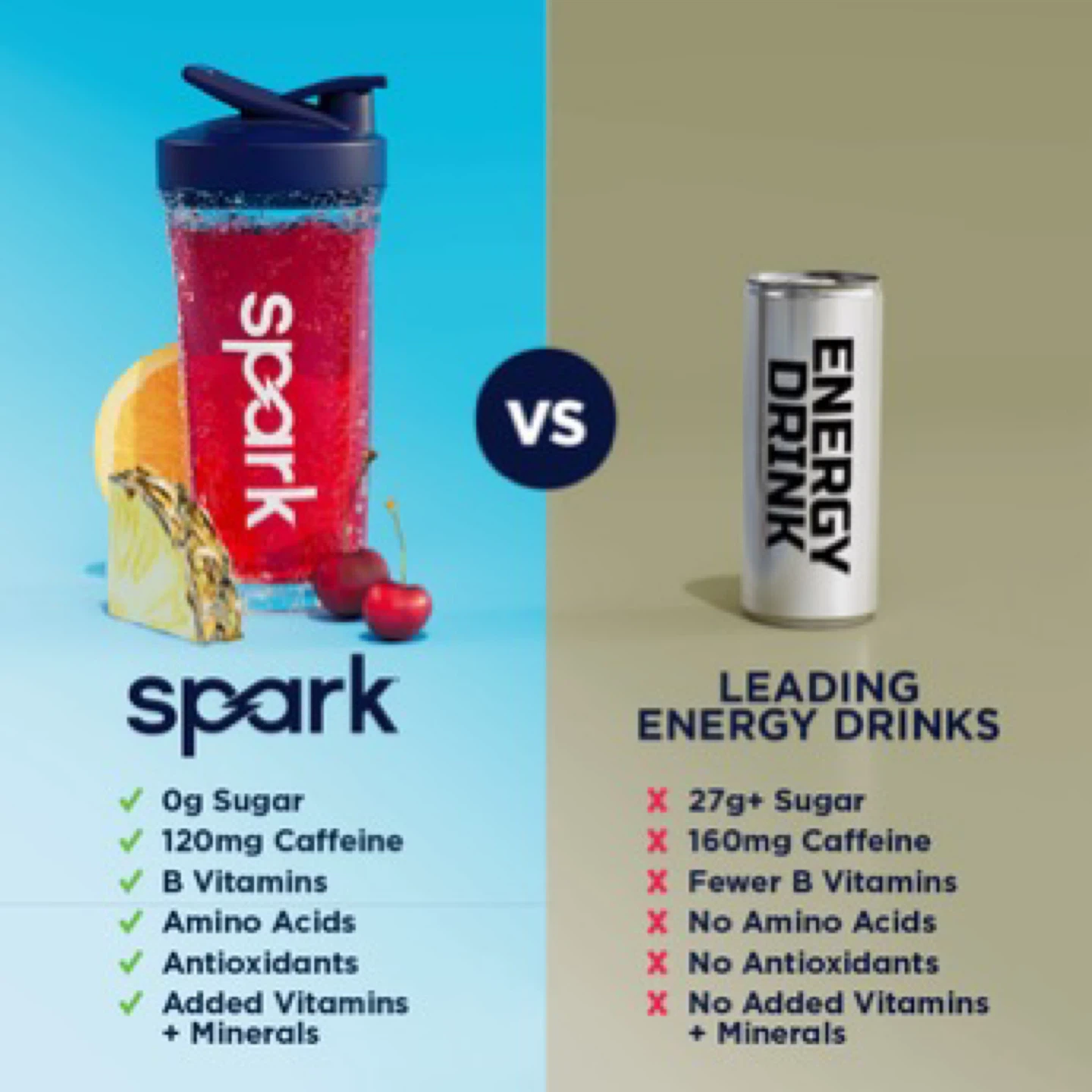 AdvoCare Spark Vitamin & Amino Acid Supplement Energy Drink - photo 4