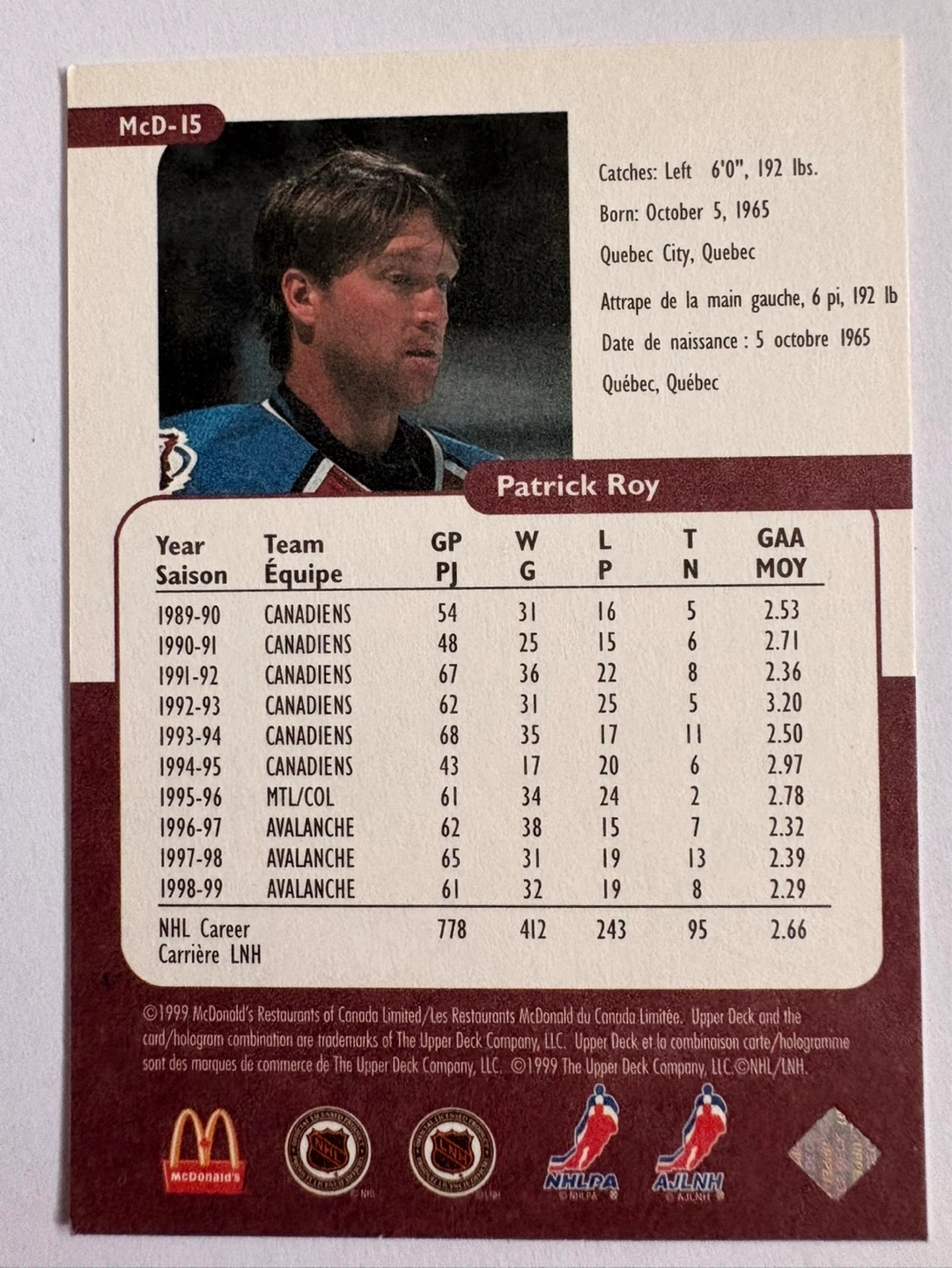 Patrick Roy Upper Deck Retro Hockey Card - photo 2