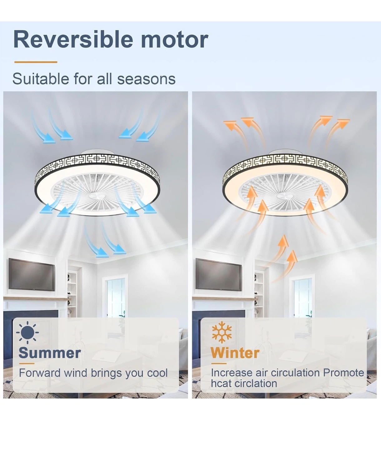 19 Inch Low Profile Ceiling Fan with Light and Remote - photo 3