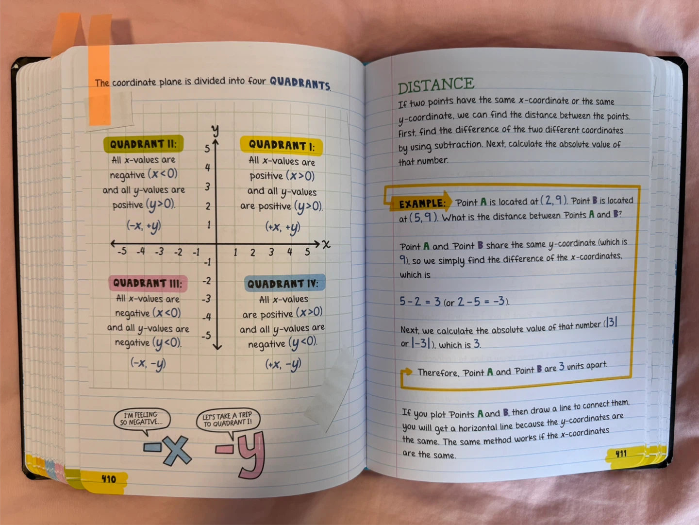 Middle School Math (Big Fat Notebooks series) - photo 4