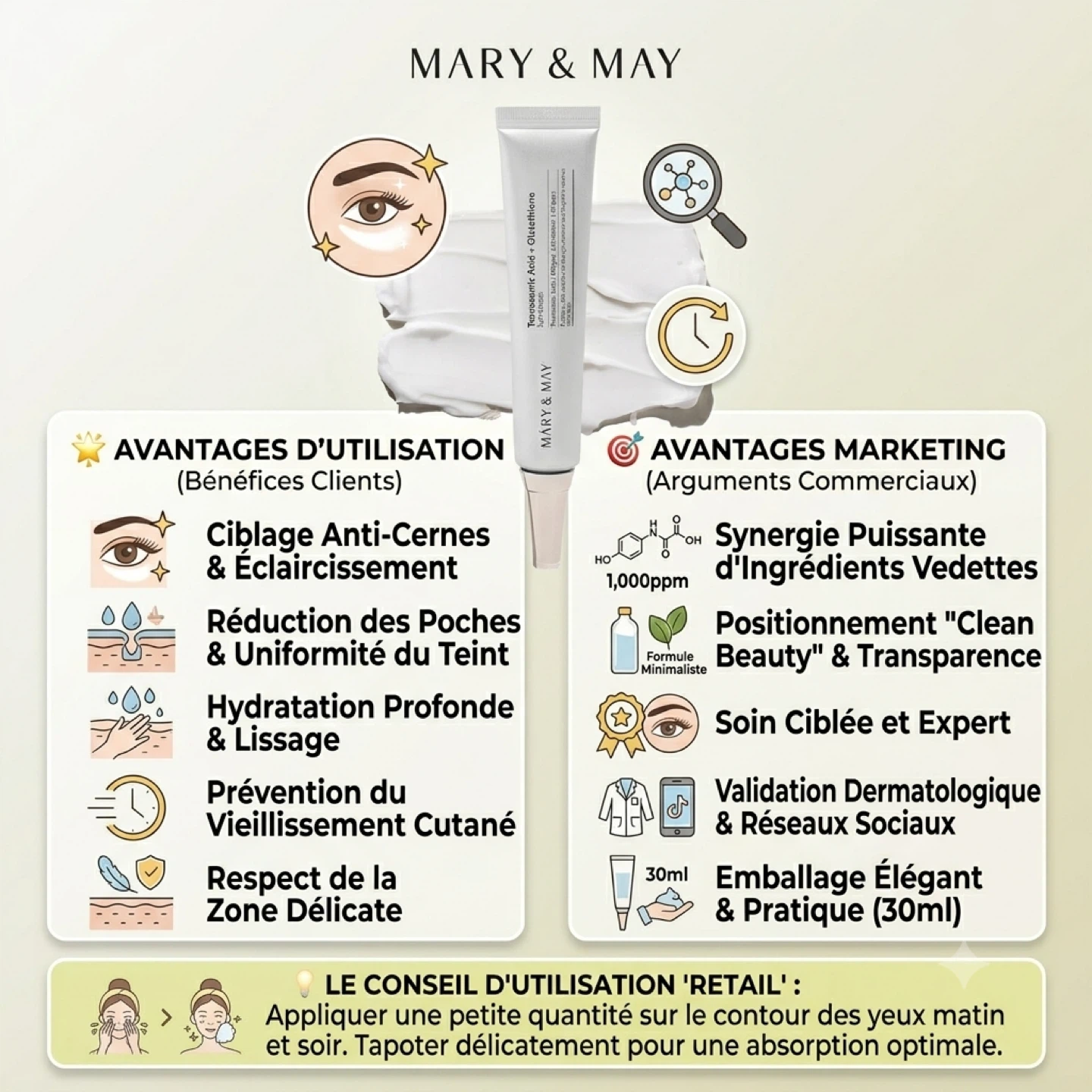 MARY & MAY Tranexamic Acid + Glutathione Eye Cream - photo 4