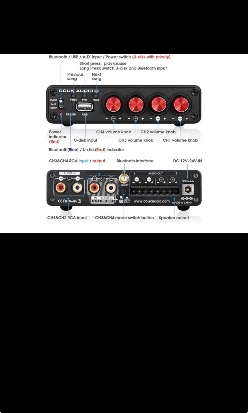 Douk Audio Bluetooth 5.0 Amplifier Receiver - photo 3