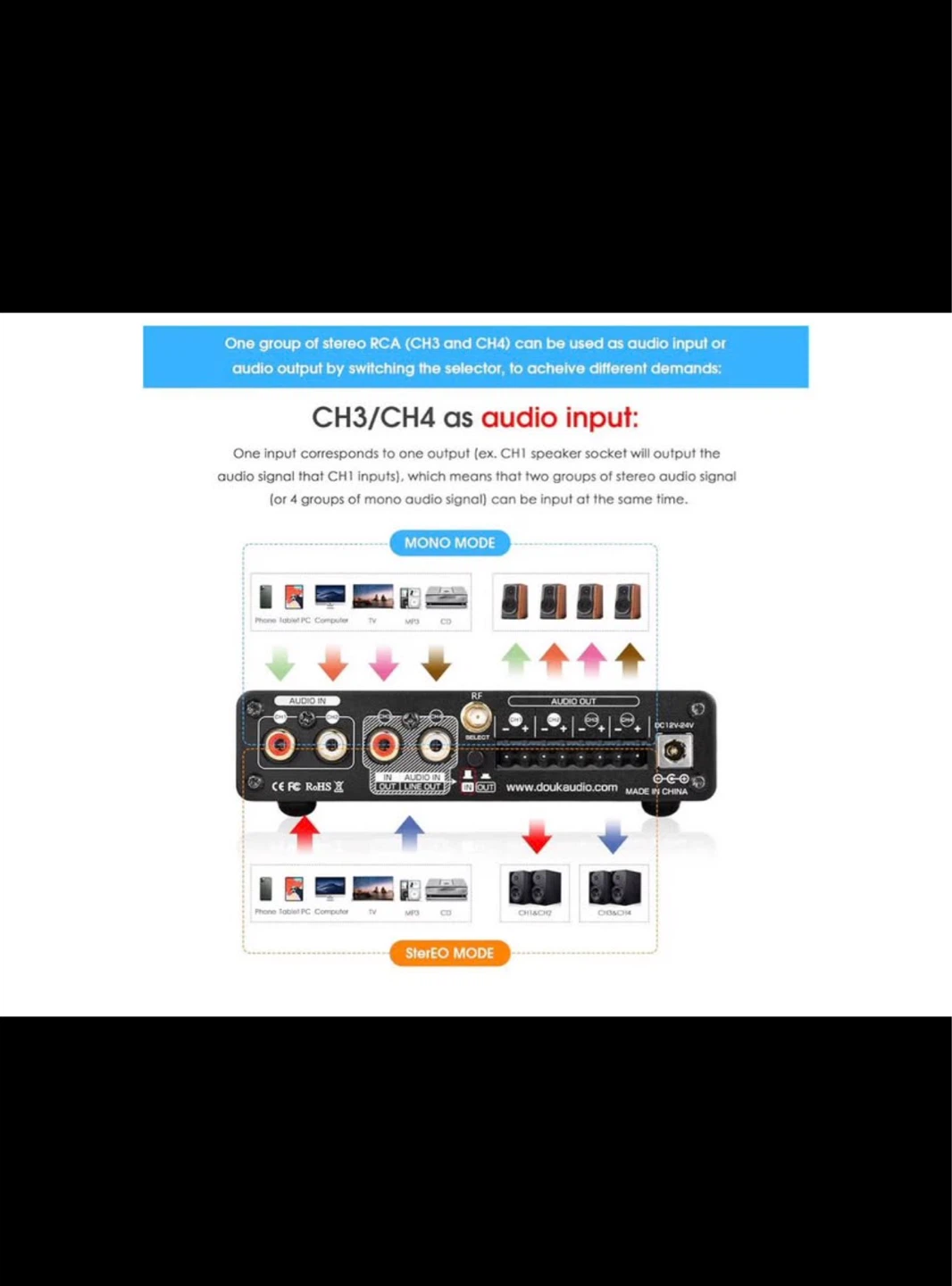 Douk Audio Bluetooth 5.0 Amplifier Receiver - photo 4