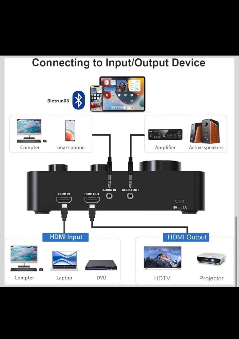 Wireless Karaoke Microphone System with 2 Microphones - photo 5