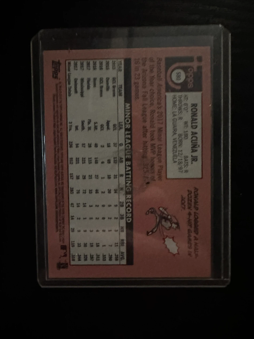 2023 Topps Heritage Ronald Acuña Jr. RC Baseball Card - photo 2