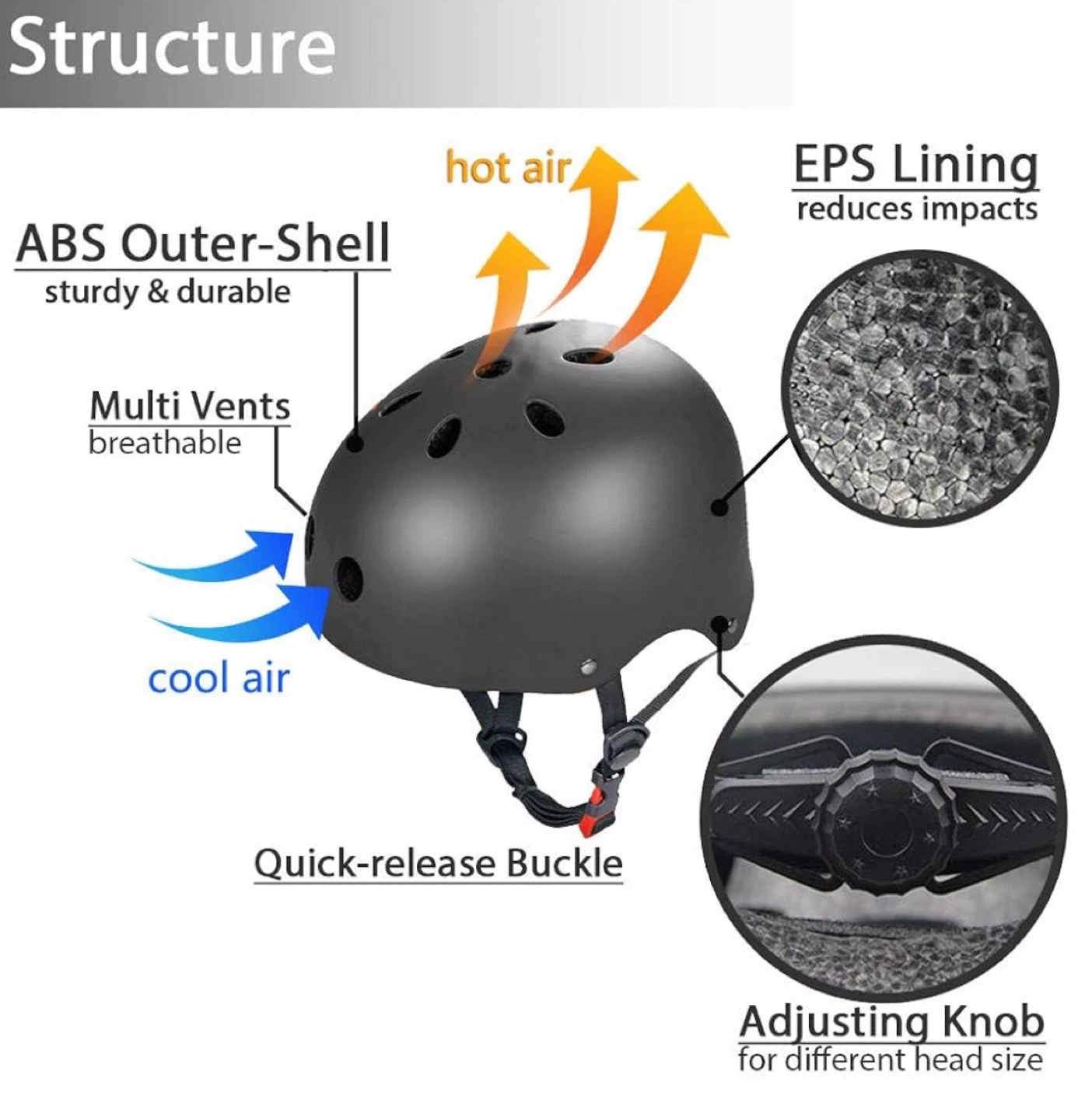 Black Helmet and Protective Gear Set for Skating - photo 3