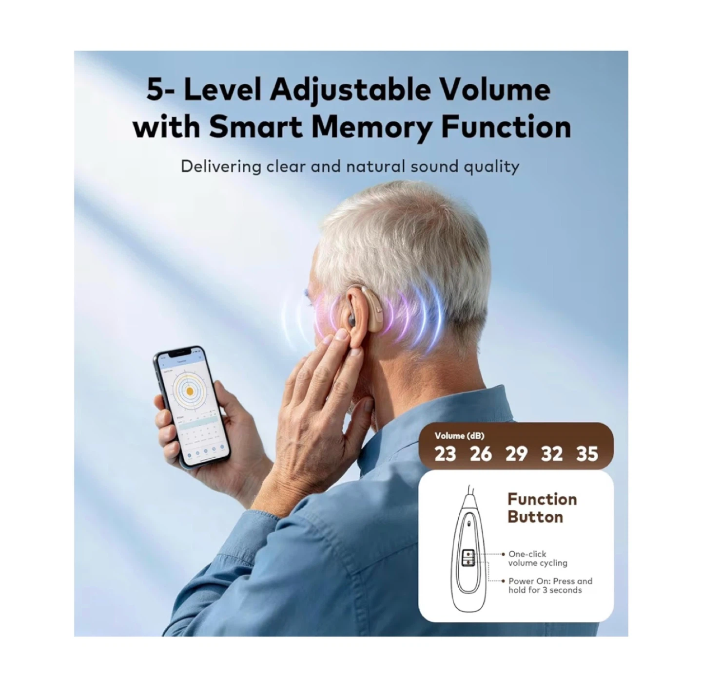 Brand new OTC Hearing Aids for Seniors & Adults - photo 4